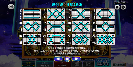 这是一款5轴25路线的游戏，容易激活雷神并获取免费游戏。